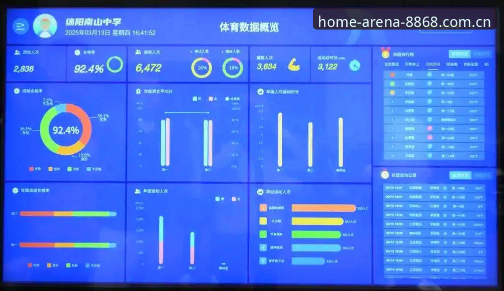 8868体育官网数据功能最新动态：用对三个关键设置，新手也能玩转“进场即主场篮球数据必备”