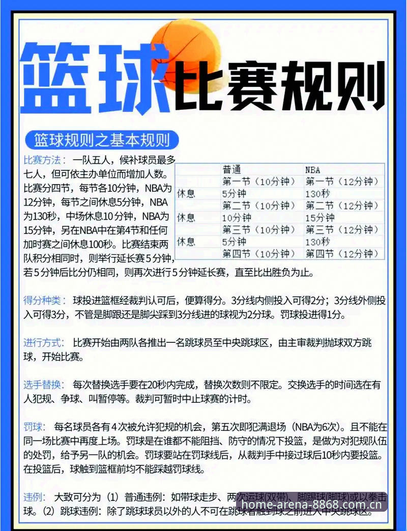 进场即主场篮球数据：从“看球”到“用数据推演”的深度决策手册